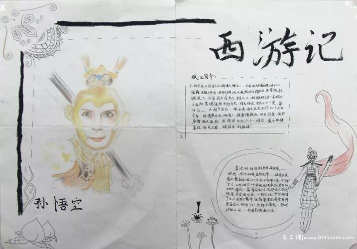 神魔激奇思,妙笔绘《西游》——七年级《西游记》手抄报