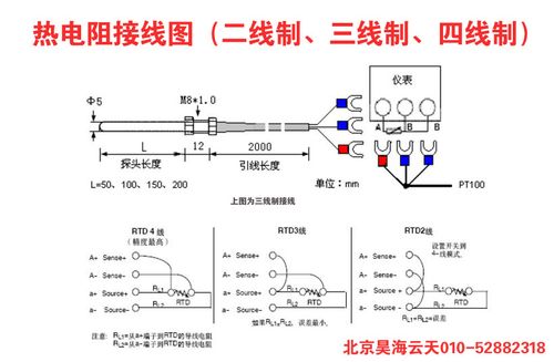 热电阻接线图,其中包含二线制,三线制,四线制的接线方法