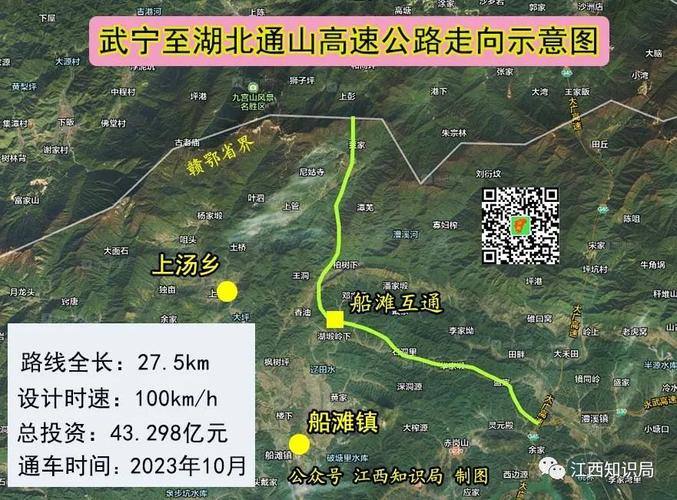 武宁至湖北通山高速公路走向示意图