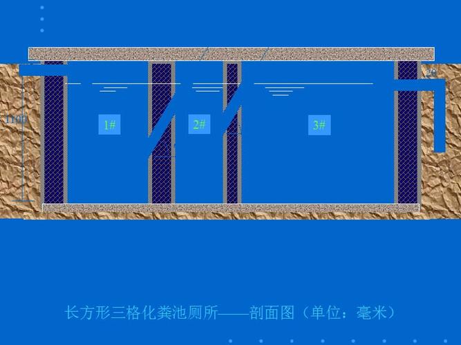 三格化粪池结构图解