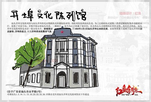 汕头手绘特色明信片!