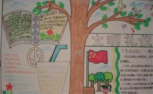 二年级懂礼仪懂礼节懂礼貌说的手抄报 二年级手抄报