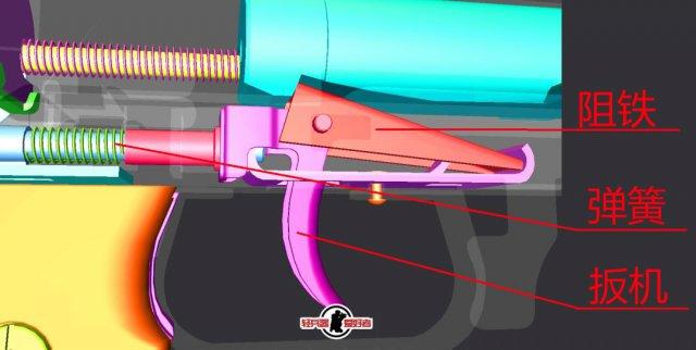 41 冲锋枪的发射机构就只有扳机和阻铁以及弹簧组件,其扳机与阻铁