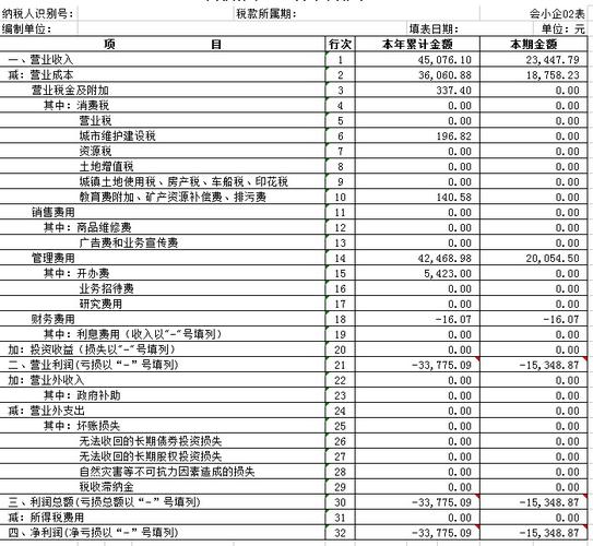 老师,利息收入在利润表里怎么显示