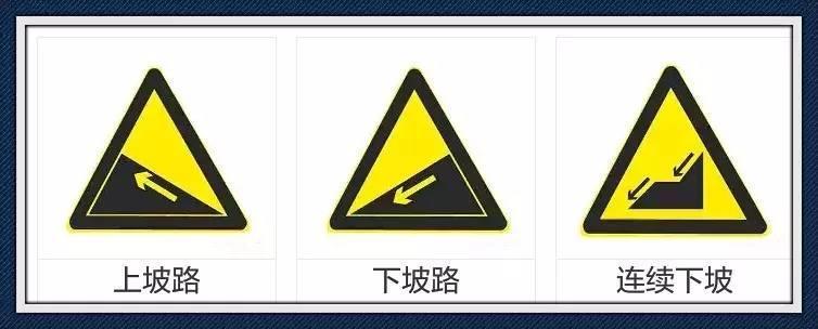 右侧标志警告前方是什么路口十字交叉路口标志
