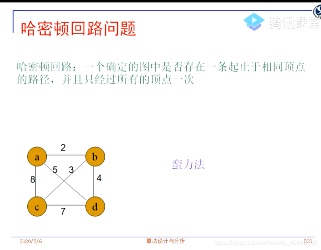 回溯和分支限界详解和实例(八皇后问题,哈密顿回路解析和代码)