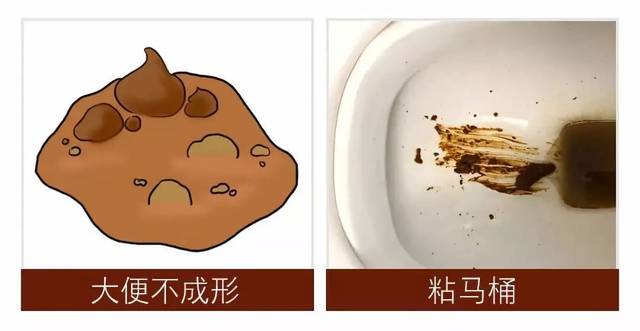 2,大便:溏稀不成型,甚至便秘.