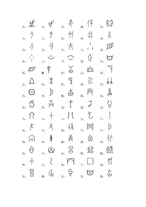 常见字甲骨文字体 2.doc 4页