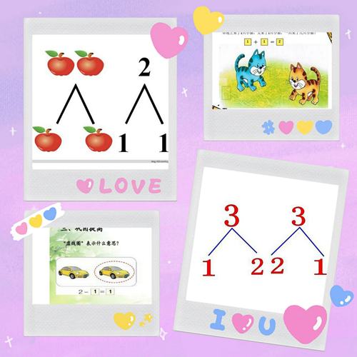 红太阳幼儿园中班,疫情期间!【停课不停学】