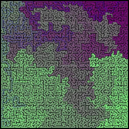 广度优先走迷宫