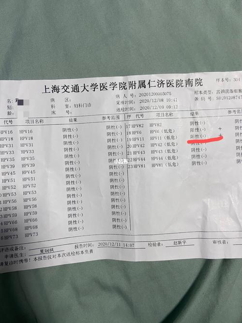 hpv感染了 ,伴有慢性宫颈炎._hpv_hpv感染_医疗健康