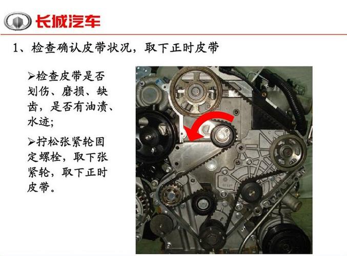 lu大师绿静4d204d20b换正时教程