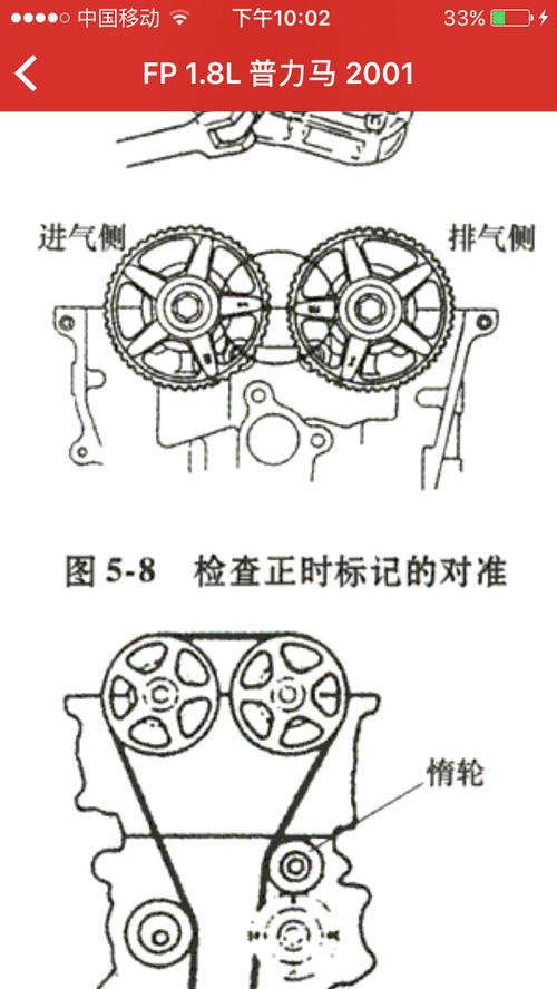 04年普力马fp发动机正时图