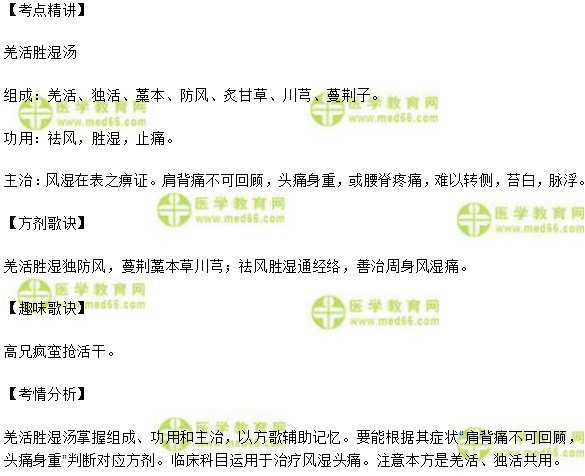 【考频指数】★★★★羌活胜湿汤的组成及功用主治是中医执业助理