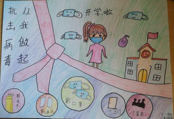 开学防疫儿童画