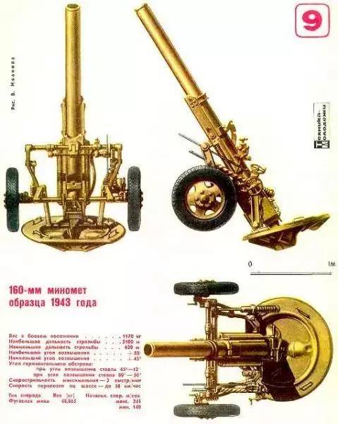 曾一发轰死40越军!中国这型迫击炮被金门驻军误当"小型原子弹"