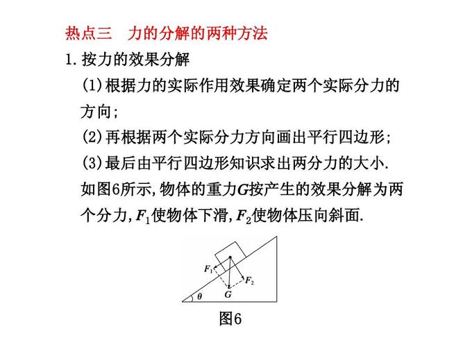 2第3课时 受力分析 力的合成与分解ppt