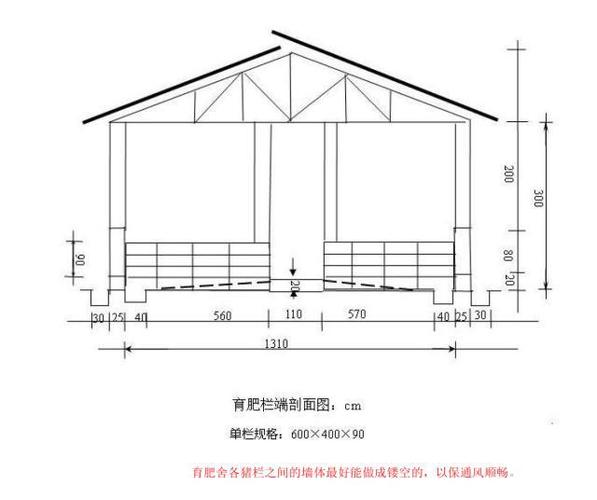 猪舍,猪场平面图,切面图及100头母猪的栏位计算参考!