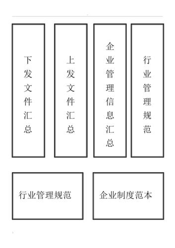 文件盒标签模板(正面,侧面)