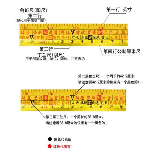 建筑米尺精准风水鲁班尺吉对照表木工5m75m10m高精度卷尺