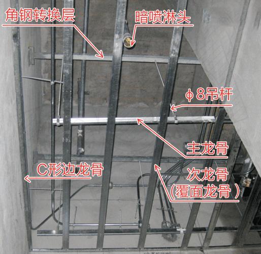 轻钢龙骨石膏板吊顶作业指导书