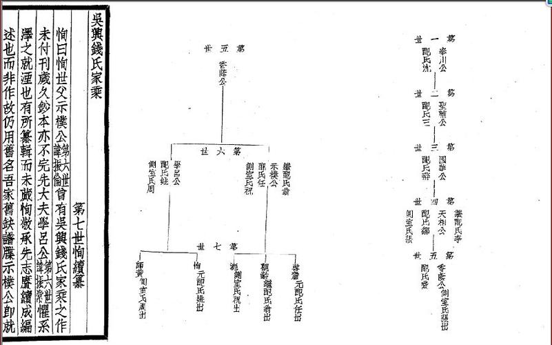 《浙江吴兴吴兴钱氏家乘》_中国家谱网