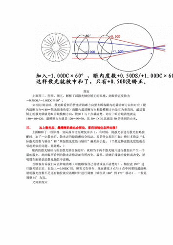 散光表30倍法的则的原理.doc