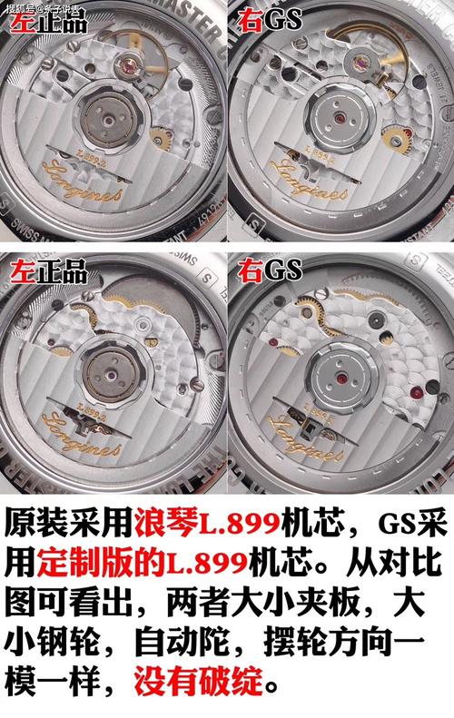 条子说表:gs浪琴名匠系列l2.909.4.78.3月相腕表真假评测