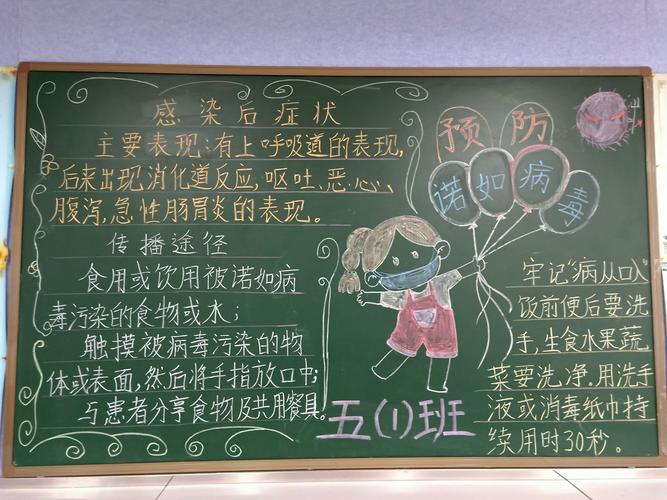 预防诺如病毒宣传板报