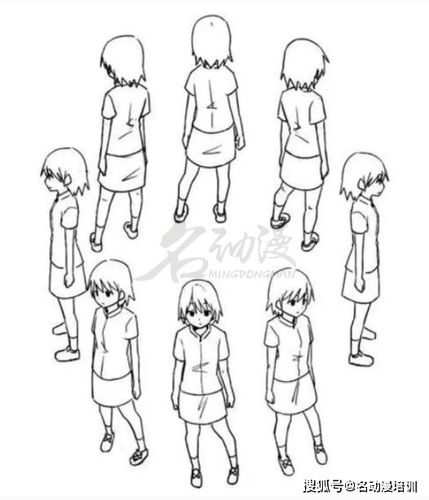 2,各种角度的人体俯视