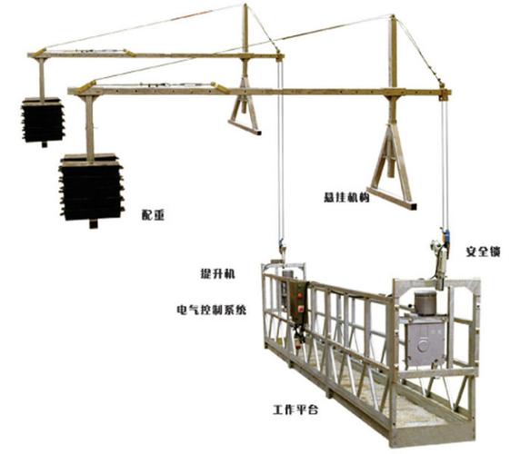 海恒好产品建筑吊篮