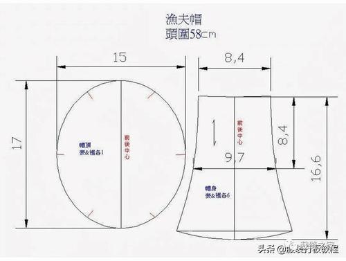 多款口罩和渔夫帽的裁剪教程