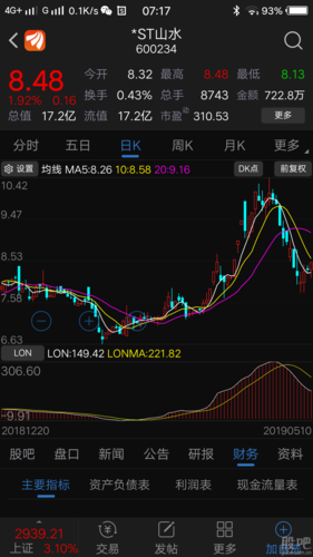 st山水如此坚强_*st赫美(002356)股吧_东方财富网股吧