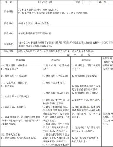 四川省华蓥市明月镇小学七年级语文上册2秋天的怀念教案新版新人教版