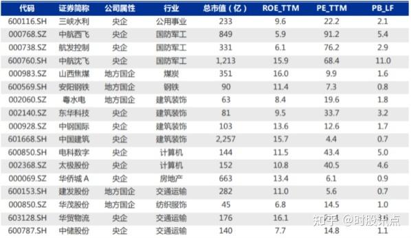 请问中船科技这个股票能不能拿着