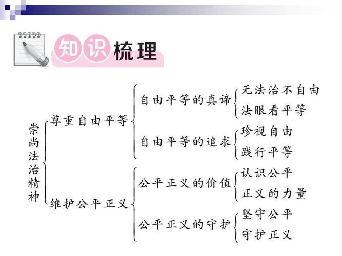 八年级道德与法治下册第四单元崇尚法治精神课件新人教版2ppt