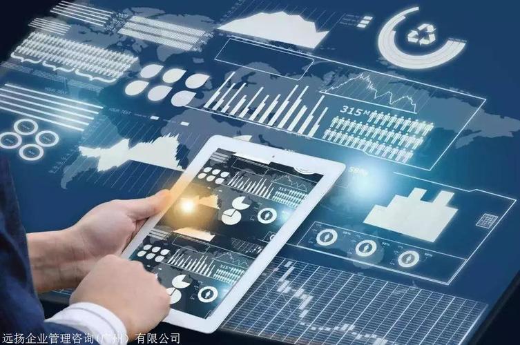 首页 远扬企业管理咨询(广州)有限公司 新闻资讯 市场调查之观察法