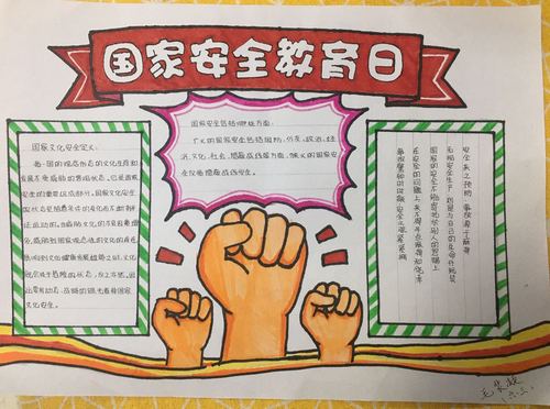 国家安全教育日"安全手抄报展"之三