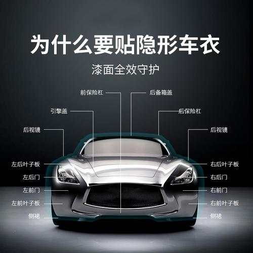 【pvc隐形车衣】报价行情_排行_品牌_参数_怎么样_图片_商家-苏宁易购
