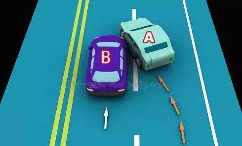 图解分析变更车道发生事故的责任划分