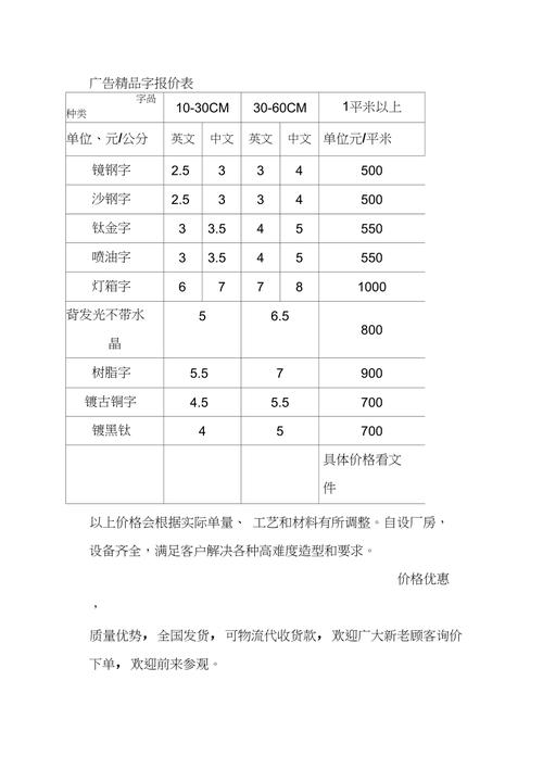 广告精品字报价表