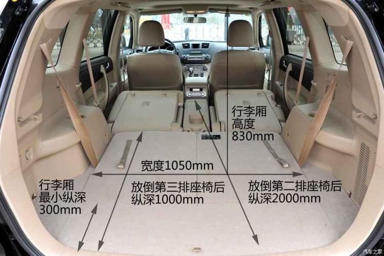 广汽丰田 汉兰达 2012款 2.7l 两驱7座豪华版