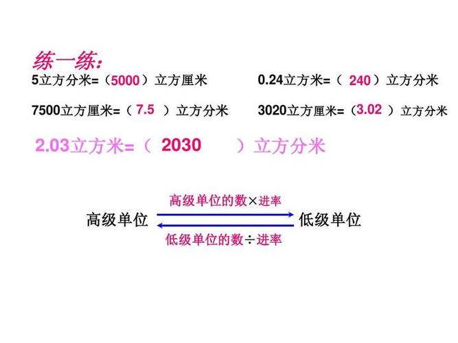 立方分米和立方米的进率是多少_手机壁纸_电脑壁纸_桌面壁纸【图客网