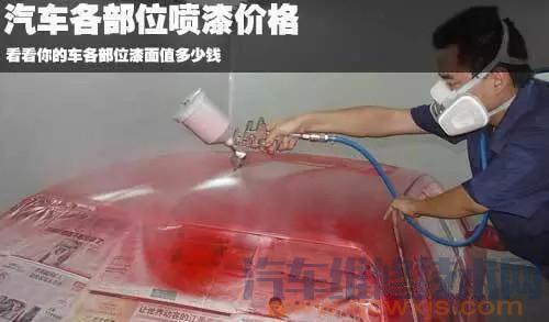 如何攒伤痕一起报保险 什么叫保险到期一起喷漆