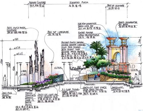 佛山yigeng liyuan景观手绘施工图
