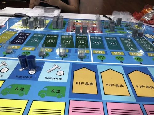让员工当ceo山水集团举办erp沙盘模拟经营培训活动