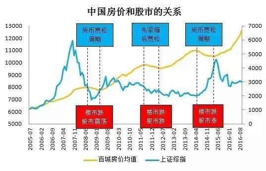 周小川已说出了真相