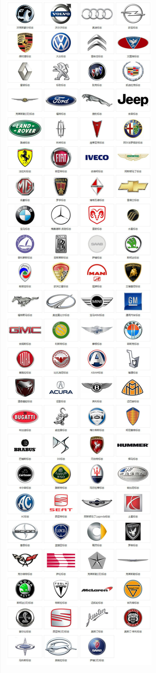 欧美车标图