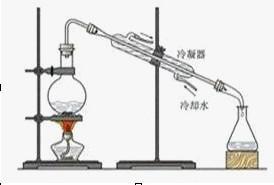 请问文献上关于提取挥发油的水蒸气蒸馏装置是不是就是挥发油提取器啊