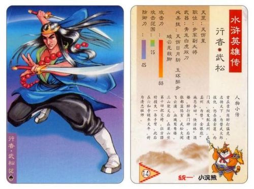 神级还原小浣熊百将传水浒cos全图鉴赏